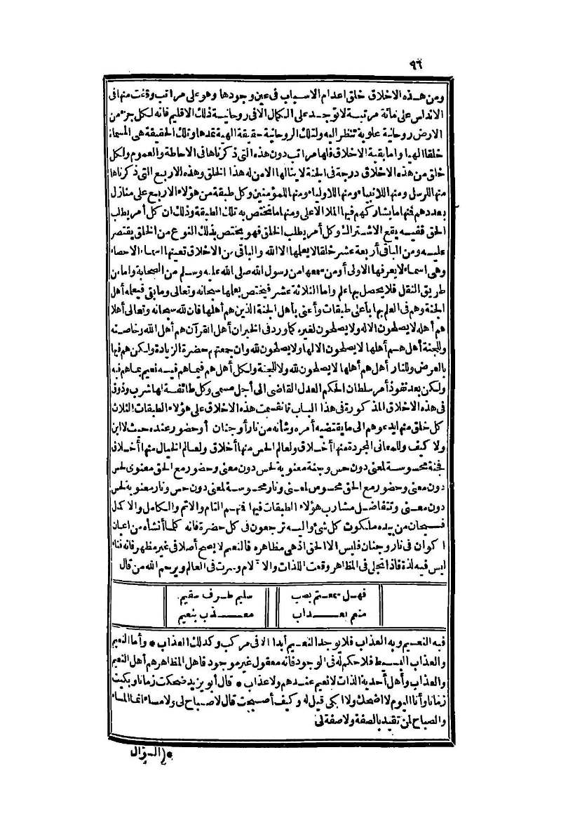 futmak.com - Page 96 - from part Two of the second Boulaq edition